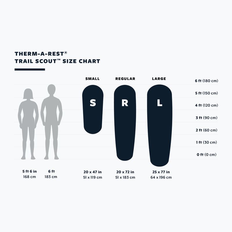 Therm-A-Rest Trail Scout R deep forest self-inflating mat 4