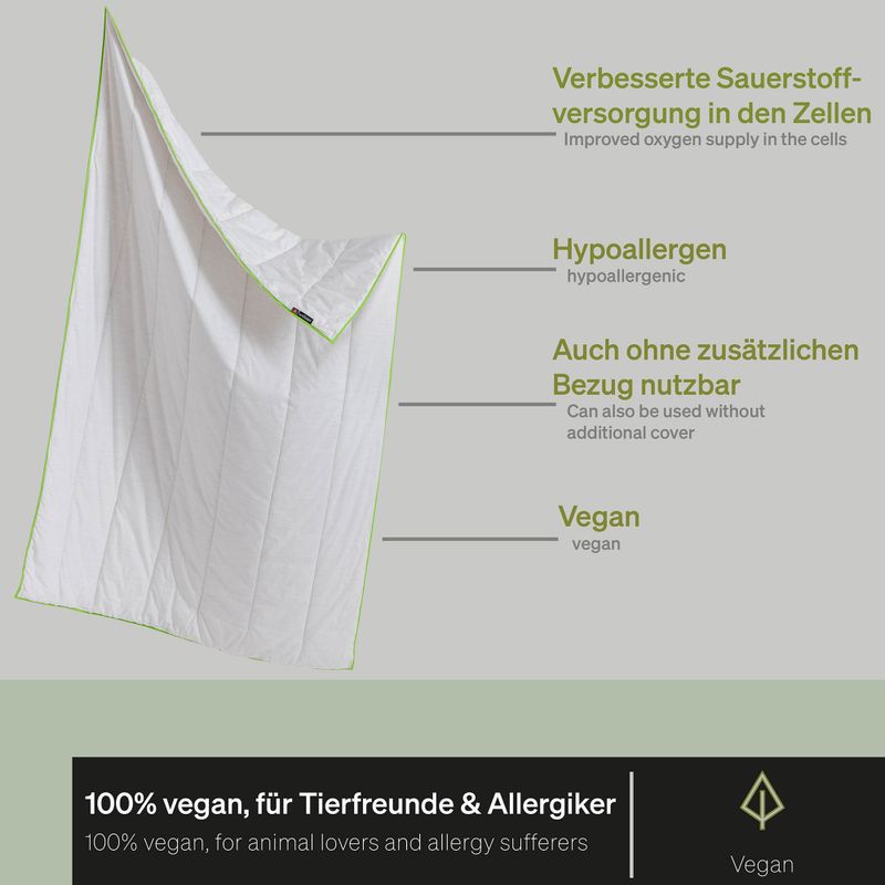 Blanket BLACKROLL Recovery All Year grey 4
