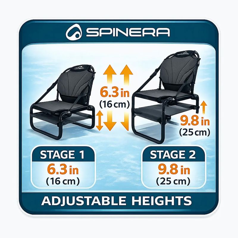 Kayak seat SPINERA Frame Kayak 10