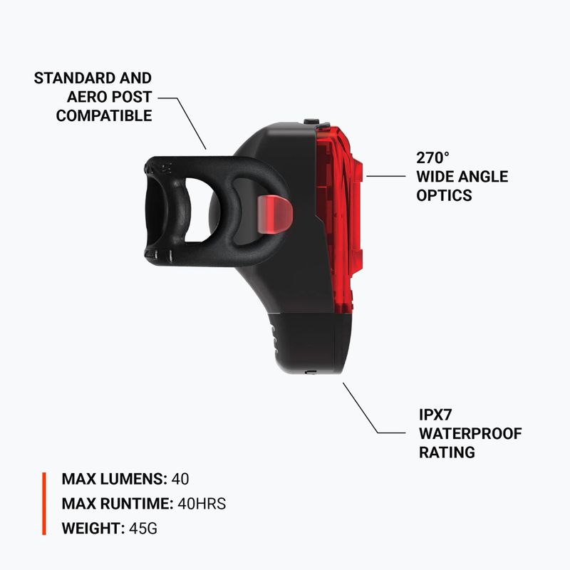 Lezyne KTV Drive+ black rear cycle lamp 6