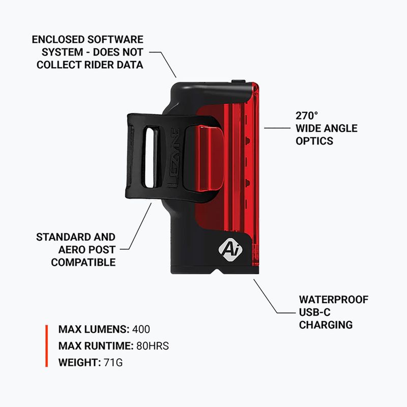 Rear bike light Lezyne Strip Pro AI Alert 400+ Rear black 3