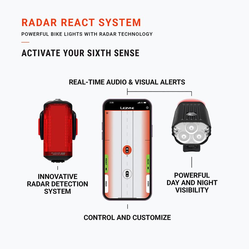 Front bicycle light Lezyne React Drive Front matte black 8