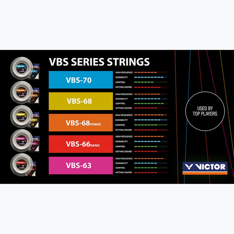 Badminton string VICTORA VBS 70 - set white 2