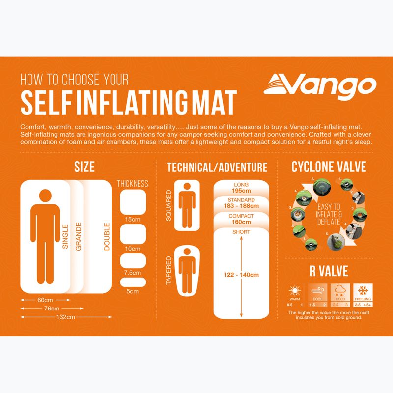 Vango Trek Pro 3 Standard harissa self-inflating mat 8