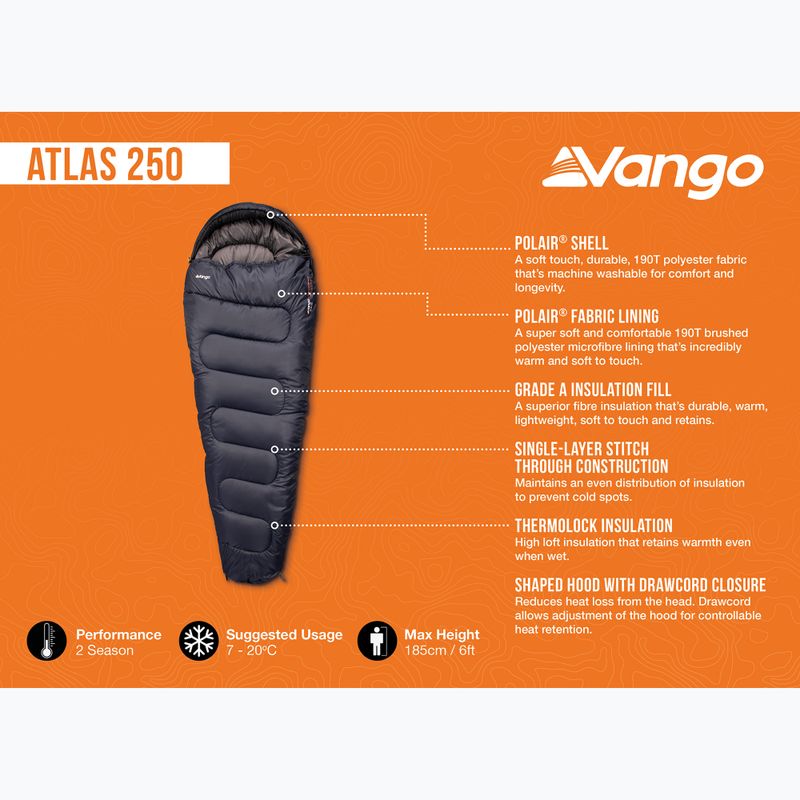 Sleeping bag Vango Atlas 250 midnight navy 5