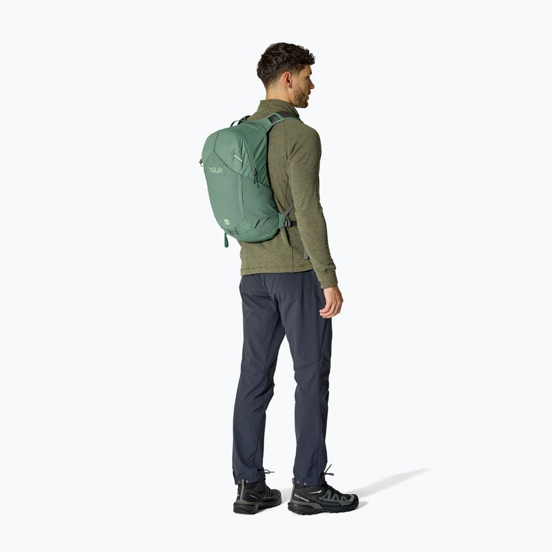 Hiking backpack Rab Tygen 18 and sage 12