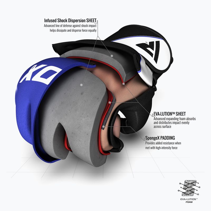 RDX Glove New Model GGRF-12U blue grappling gloves 7