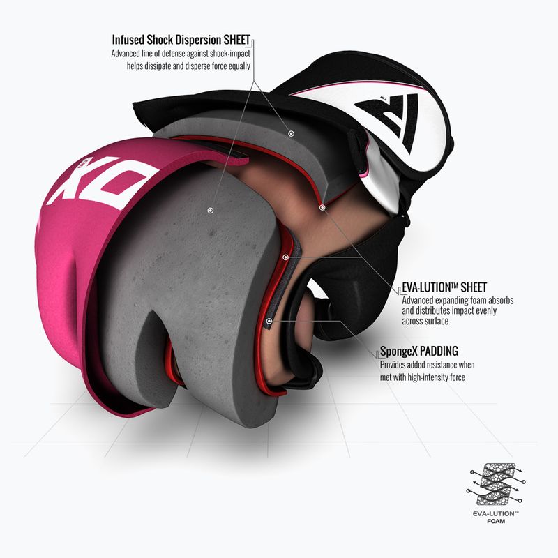 RDX New Model grappling gloves pink GGRF-12P 8