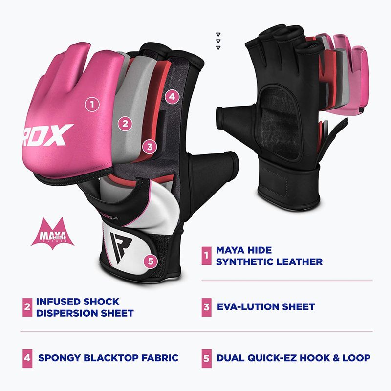 RDX New Model grappling gloves pink GGRF-12P 9
