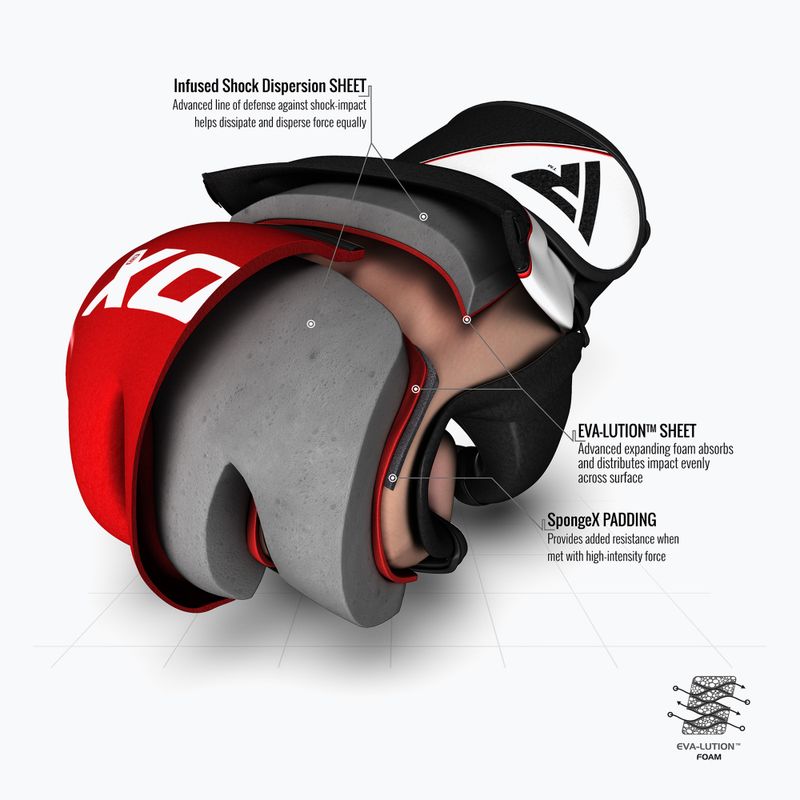 Grappling gloves RDX Glove New Model GGRF-12R red 7