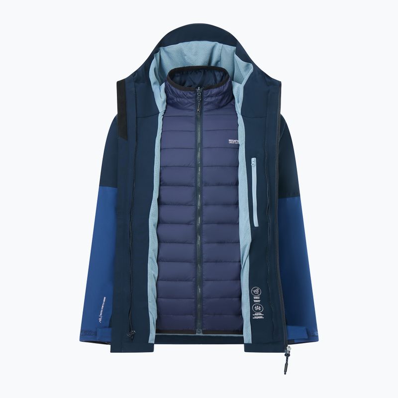 Men's 3-in-1 jacket REGATTA Wentwood 3in1 aviator blue/navy 13