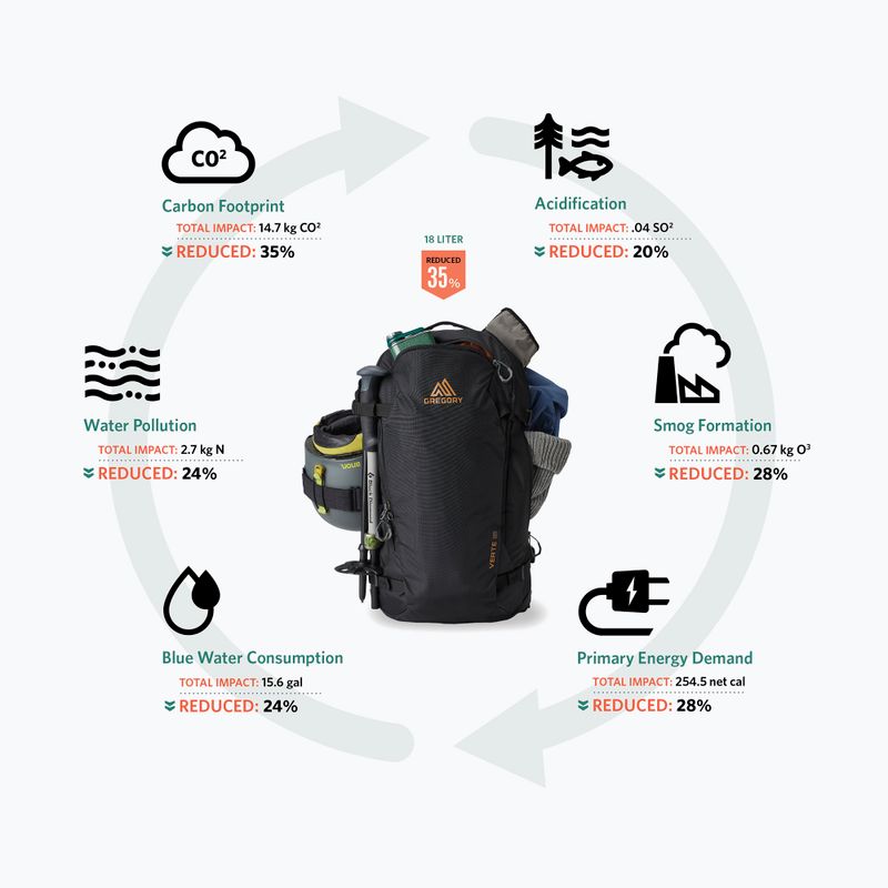 Gregory Verte 24 l carbon bronze ski backpack 4