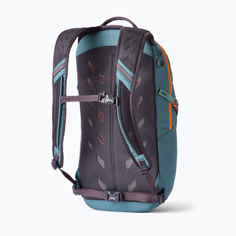 Gregory Nano 18 l rio blue urban backpack 2