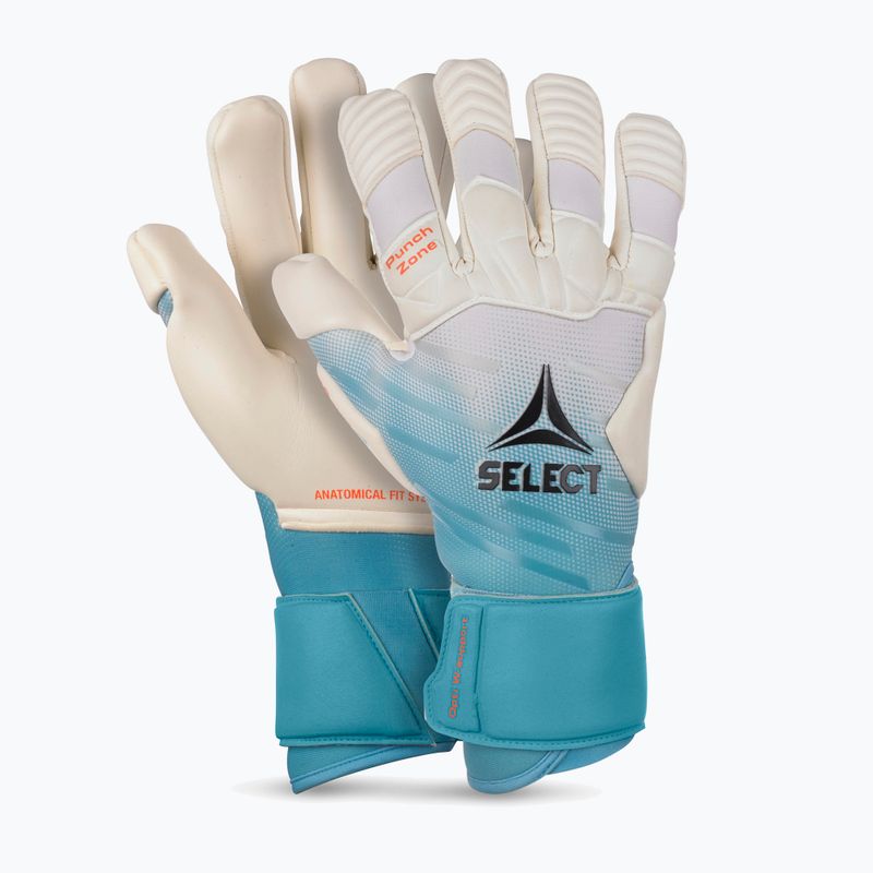 Goalkeeper's gloves SELECT 88 Pro Grip Aqua v23 turquoise/white