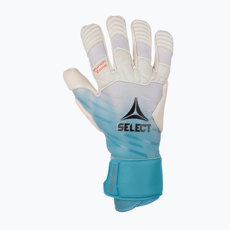 Goalkeeper's gloves SELECT 88 Pro Grip Aqua v23 turquoise/white 2