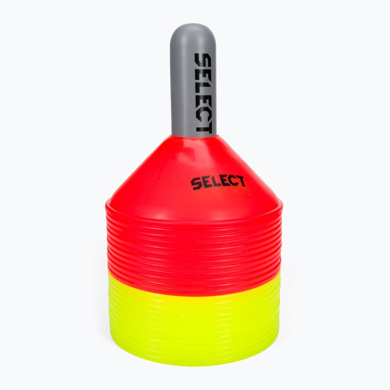SELECT marking set 7495000024 2