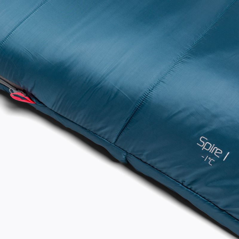 Robens Spire I sleeping bag blue 250212 5