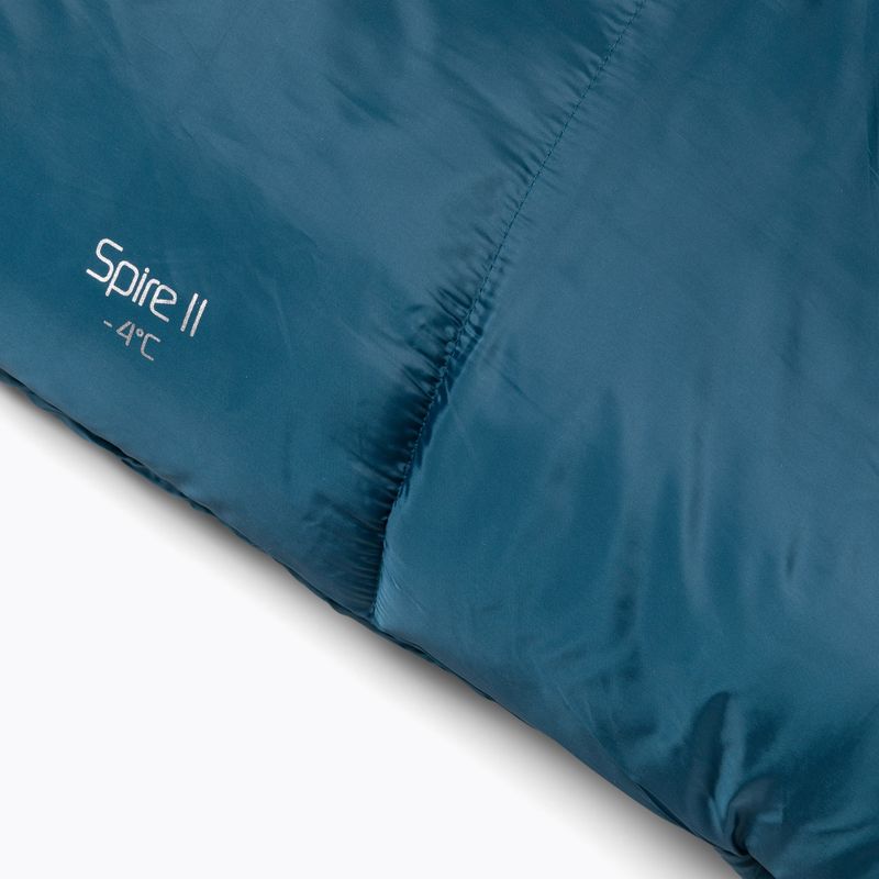 Robens Spire II sleeping bag blue 250213 5