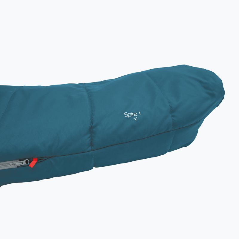 Robens Spire II sleeping bag blue 250214 11