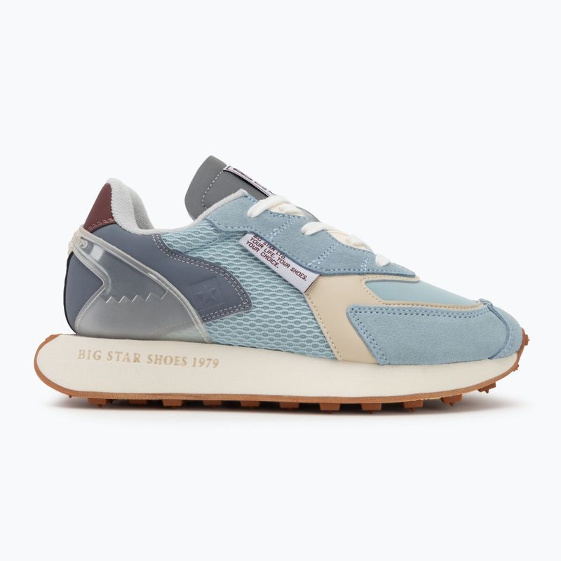 BIG STAR women's shoes RR274997 light blue 2