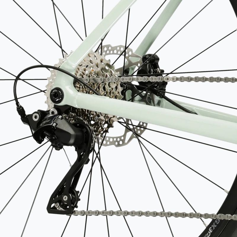 Road bike KROSS Alta 4.0 mint/turquoise/shine 9