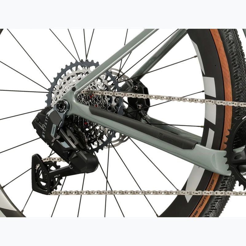 Gravel bike KROSS Esker ADV 3.0 green/grey/silver/mat 9