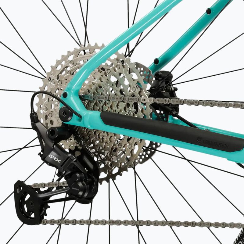Gravel bike KROSS Esker 5.0 sea blue/black/shine 9