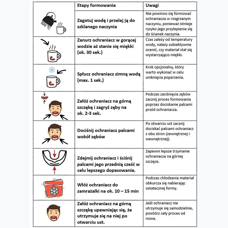 Jaw protectors + box DBX BUSHIDO white Arm-10001-TRANS 8