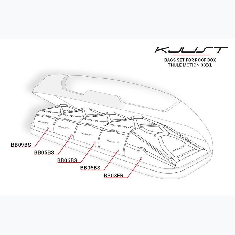 Zestaw toreb do boxa dachowego KJUST Thule Motion 3 XXL 5 pcs. black 15