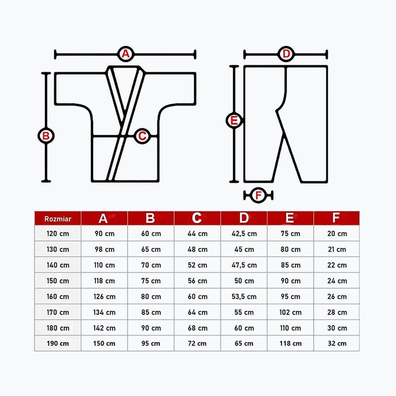 Karategi DBX BUSHIDO Kyokushin 10 oz white 19