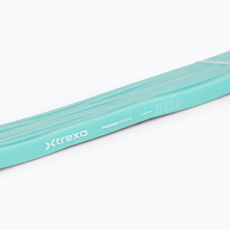 Guma oporowa XTREXO do rehabilitacji 0/5 TXO-B4Z068-OR turkusowy 4