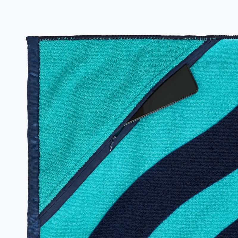 AQUASTIC Wavey blue/green towel 4