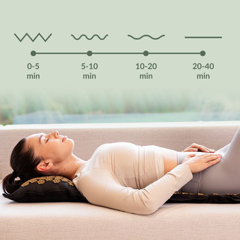 XTREXO ECO acupressure mat with cushion TXO-B4Z006-BK black 12