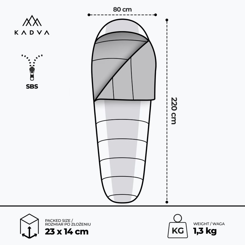 KADVA Faran R sleeping bag right green 3