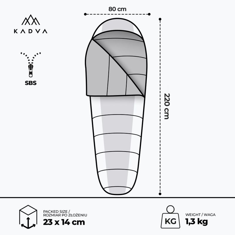 KADVA Faran L sleeping bag left green 3