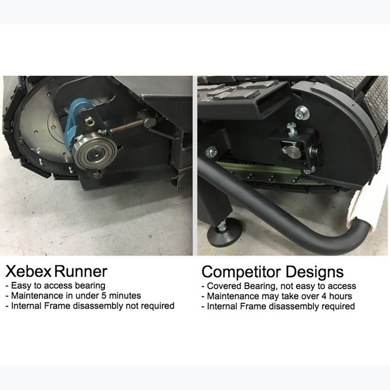 Manual treadmill XEBEX Air Runner Black 14