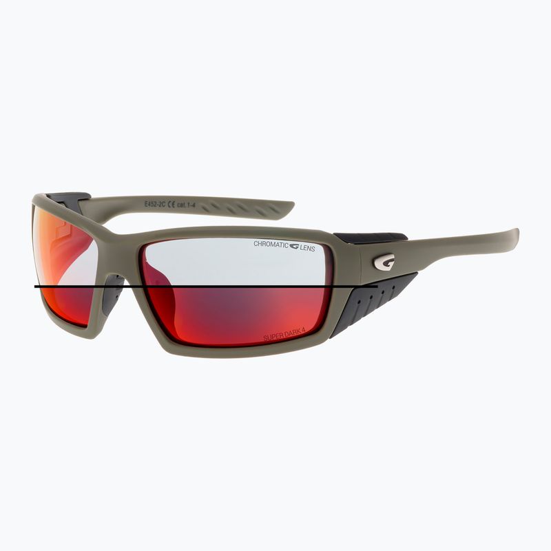 GOG Elbrus matt green/black sunglasses 3