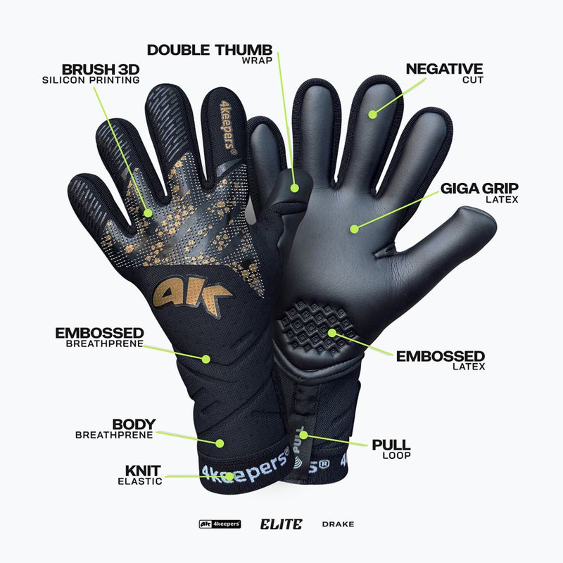 Goalkeeper gloves 4keepers Elite Drake NC 4