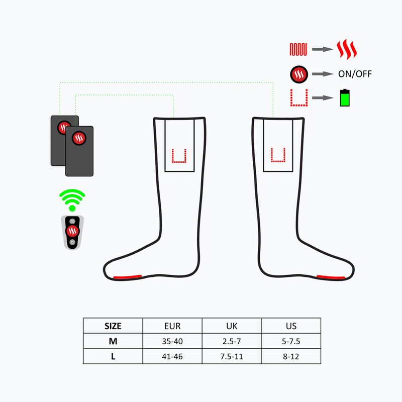 Glovii GQ3 heated socks with remote control red 11