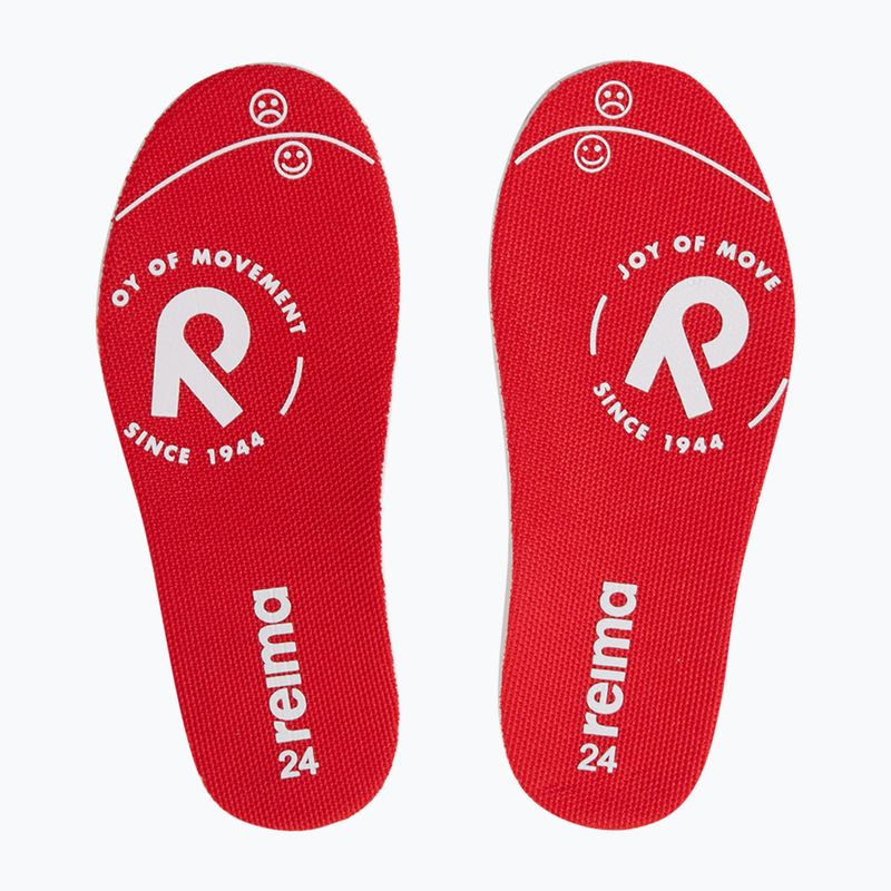 Reima Lomalla navy children's sandals 8