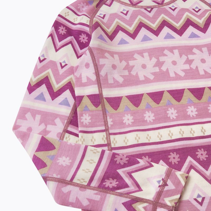 Children's thermal underwear set Reima Taitoa grey pink 4