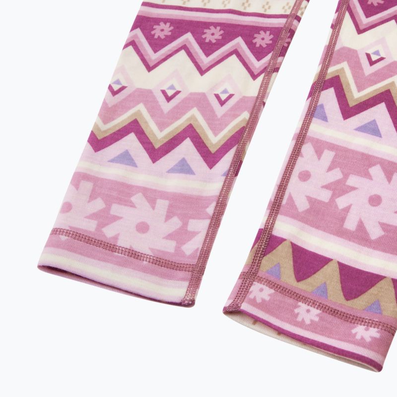 Children's thermal underwear set Reima Taitoa grey pink 5