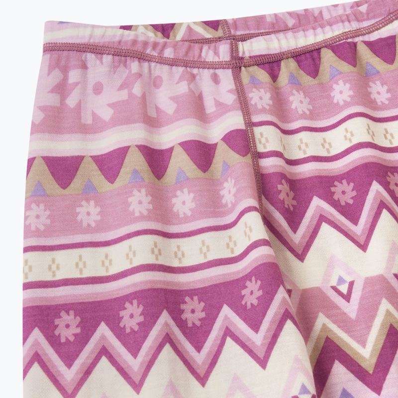 Children's thermal underwear set Reima Taitoa grey pink 7