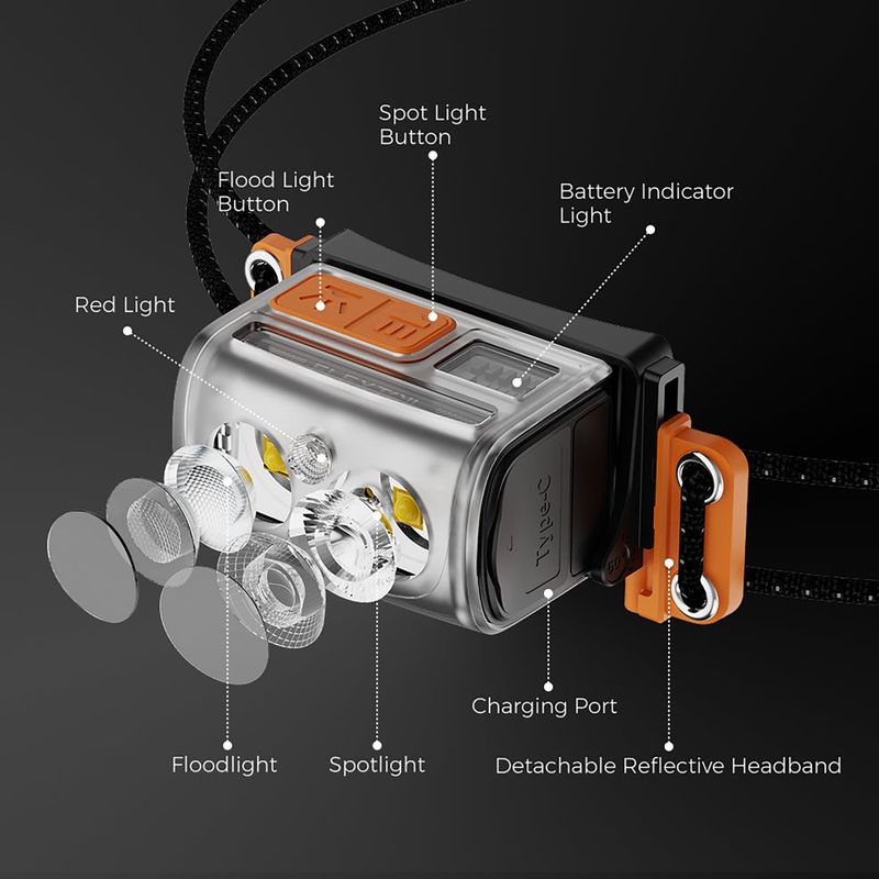 Head torch FLEXTAIL Tiny Hello 600Z orange 5