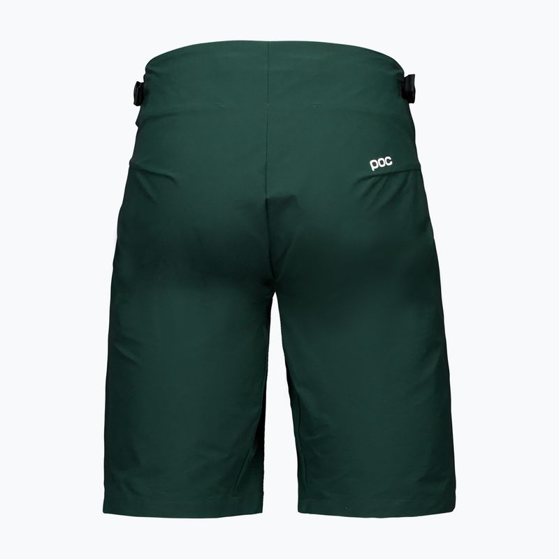 Men's cycling shorts POC Motion Air pargasite green 2