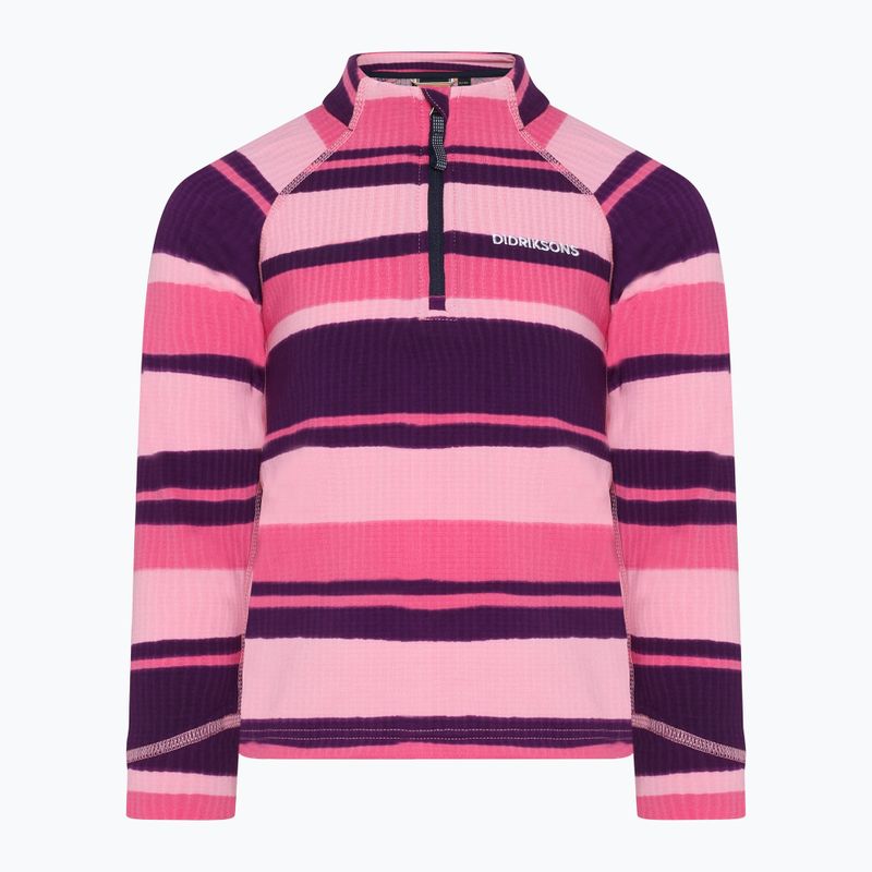 Children's set Didriksons Jadis PR Set 4 trails pink 3