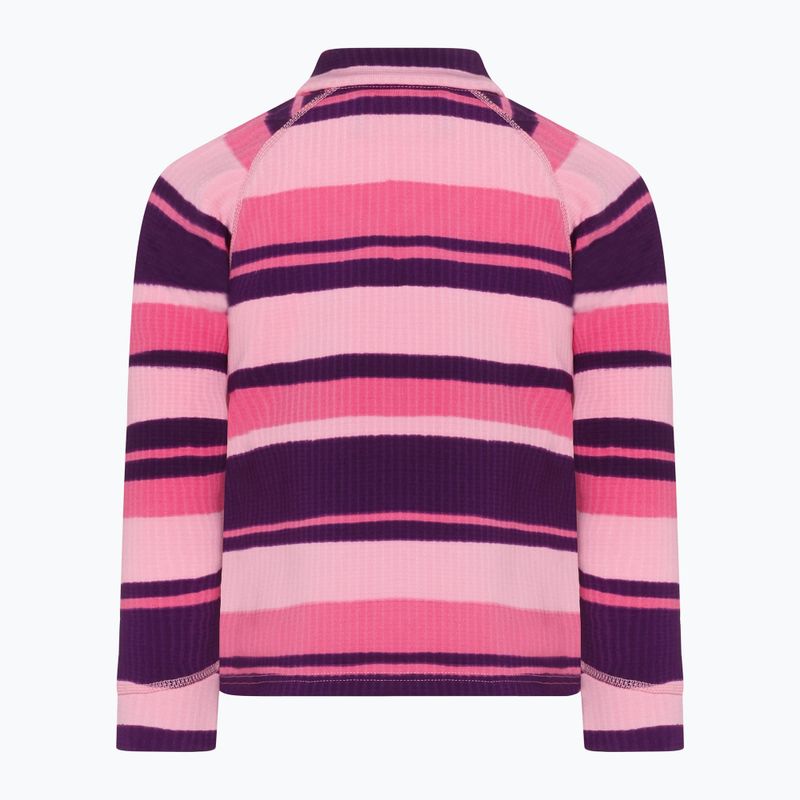 Children's set Didriksons Jadis PR Set 4 trails pink 4