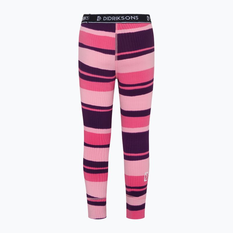 Children's set Didriksons Jadis PR Set 4 trails pink 6