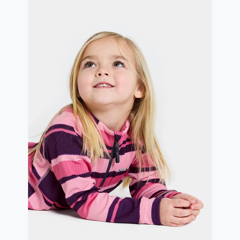 Children's set Didriksons Jadis PR Set 4 trails pink 11