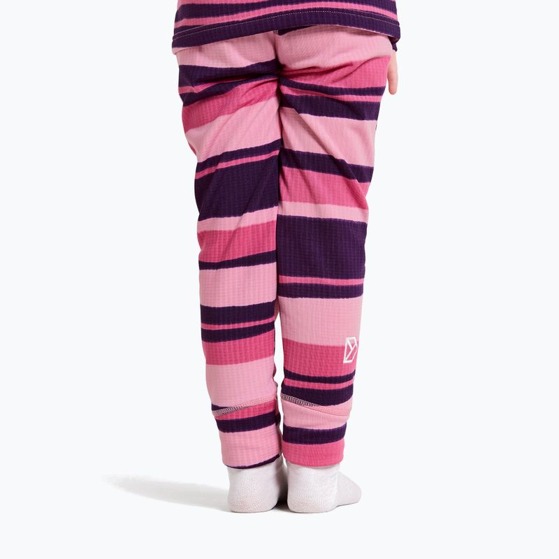 Children's set Didriksons Jadis PR Set 4 trails pink 12